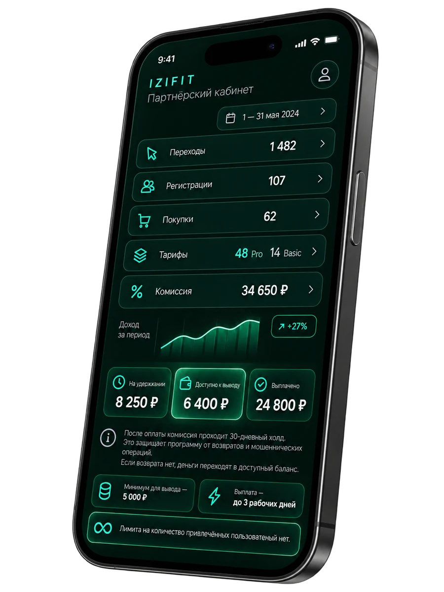 Example IZIFIT partner dashboard: clicks, registrations, purchases and commission