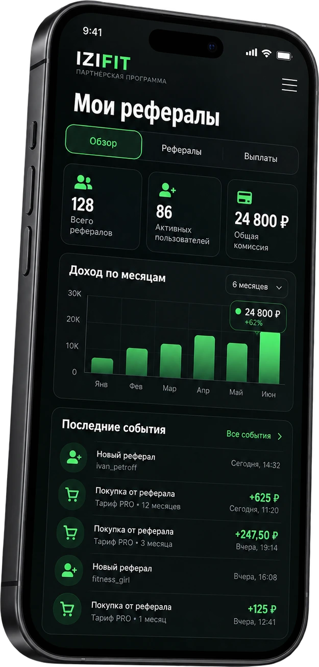 Example IZIFIT partner dashboard: referrals, statistics and payouts