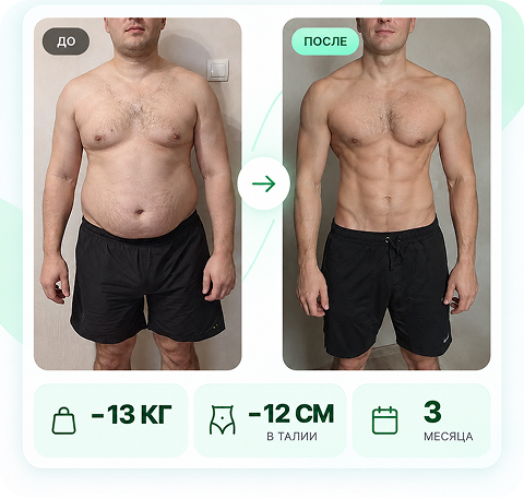 IZIFIT user result 6: before and after photos with progress metrics