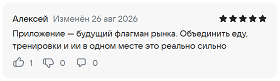 Alexey reviews IZIFIT: 5 stars